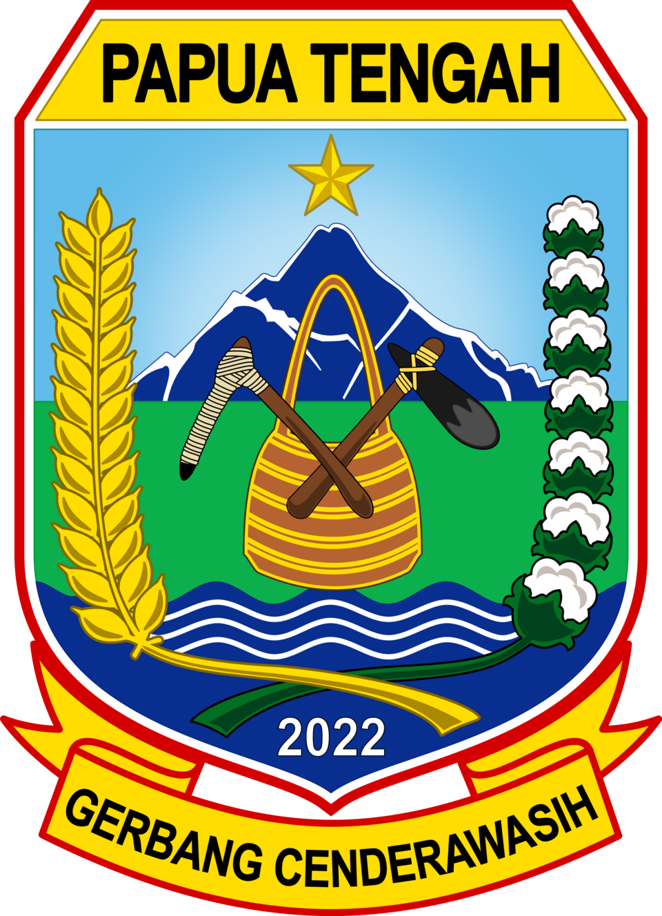 Pemprov Papua Tengah
